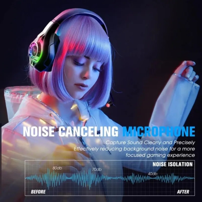 GS400 Ultra Wireless 2,4 GHz G – Gaming Headset With Mic Rgb Bewertung und Preis