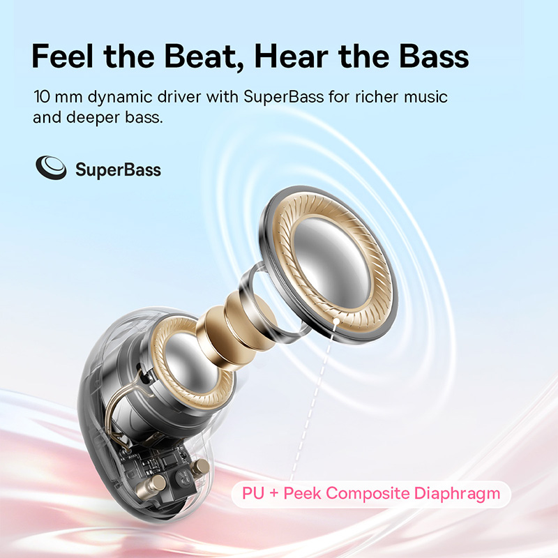 Baseus Bass WM02s Kabellose Oh – Sleep Mask Headphones Bluetooth Bewertung und Preis