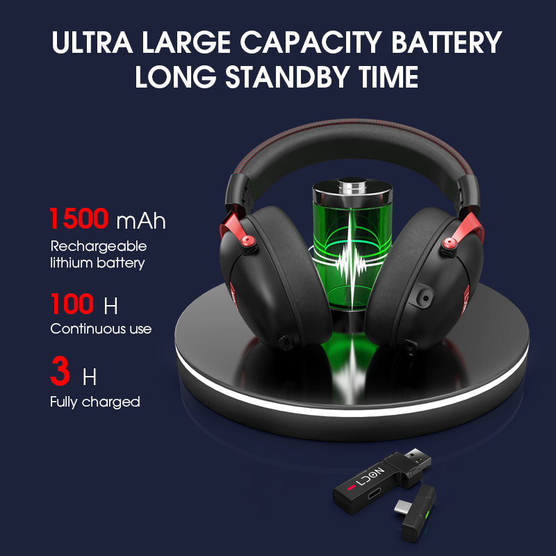 LDON F04 Gaming-Funkkopfhörer  – Anc Wireless Over Ear Headphones Bewertung und Preis