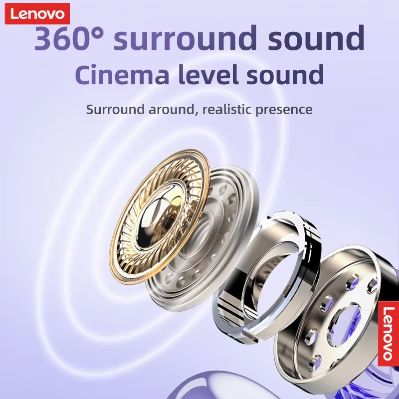 Lenovo TA210 Bluetooth-Wireles – Anc Wireless Over Ear Headphones Bewertung und Preis