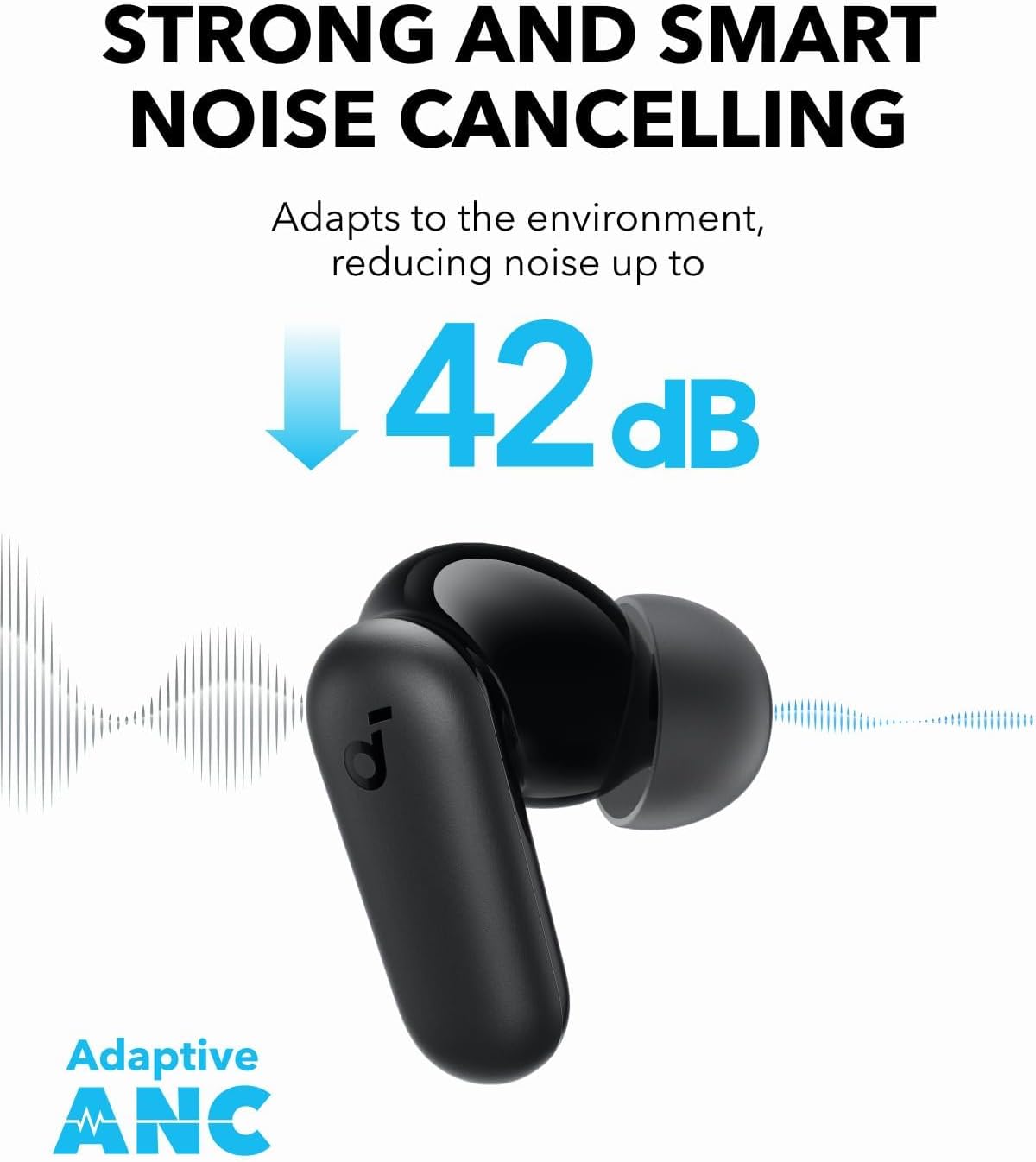 Anker Soundcore P30i Intellige – Headphones Bewertung und Preis