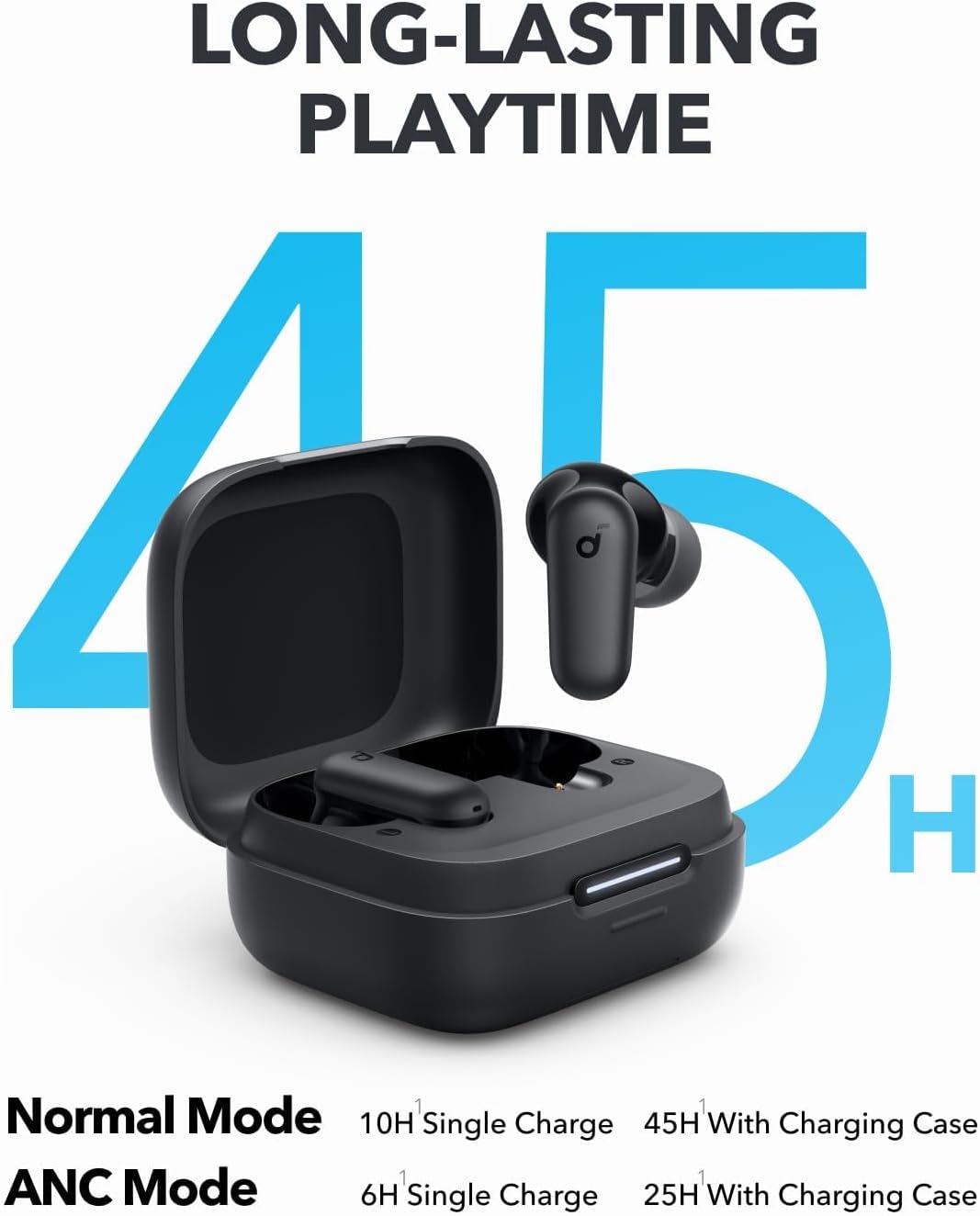 Anker Soundcore P30i Intellige – Headphones Bewertung und Preis