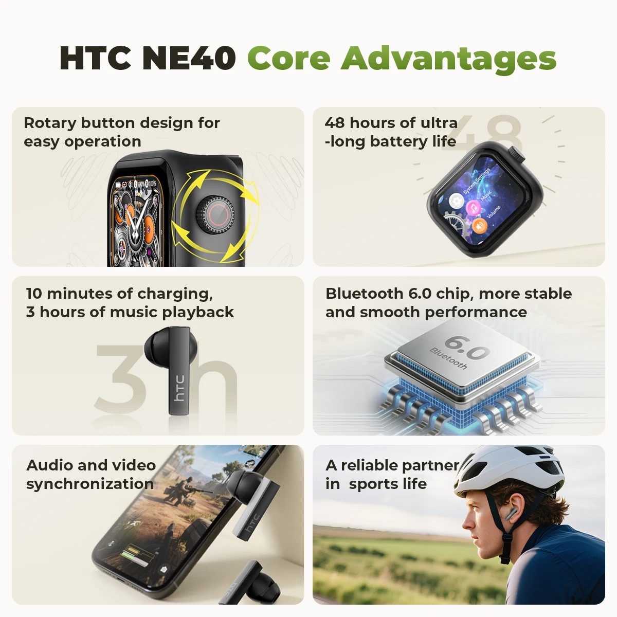 [Ultra-HD-Bildschirm] HTC NE40 – Open Ear Air Conduction Headphones Bewertung und Preis