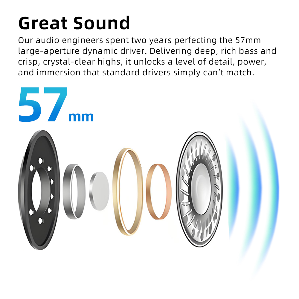 Bluedio 57mm Driver Kabellose  – Anc Wireless Over Ear Headphones Bewertung und Preis