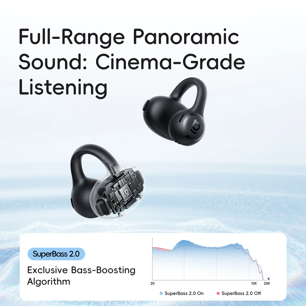 Baseus Bass BC1 Lite Open-Ear- – Open Ear Air Conduction Headphones Bewertung und Preis