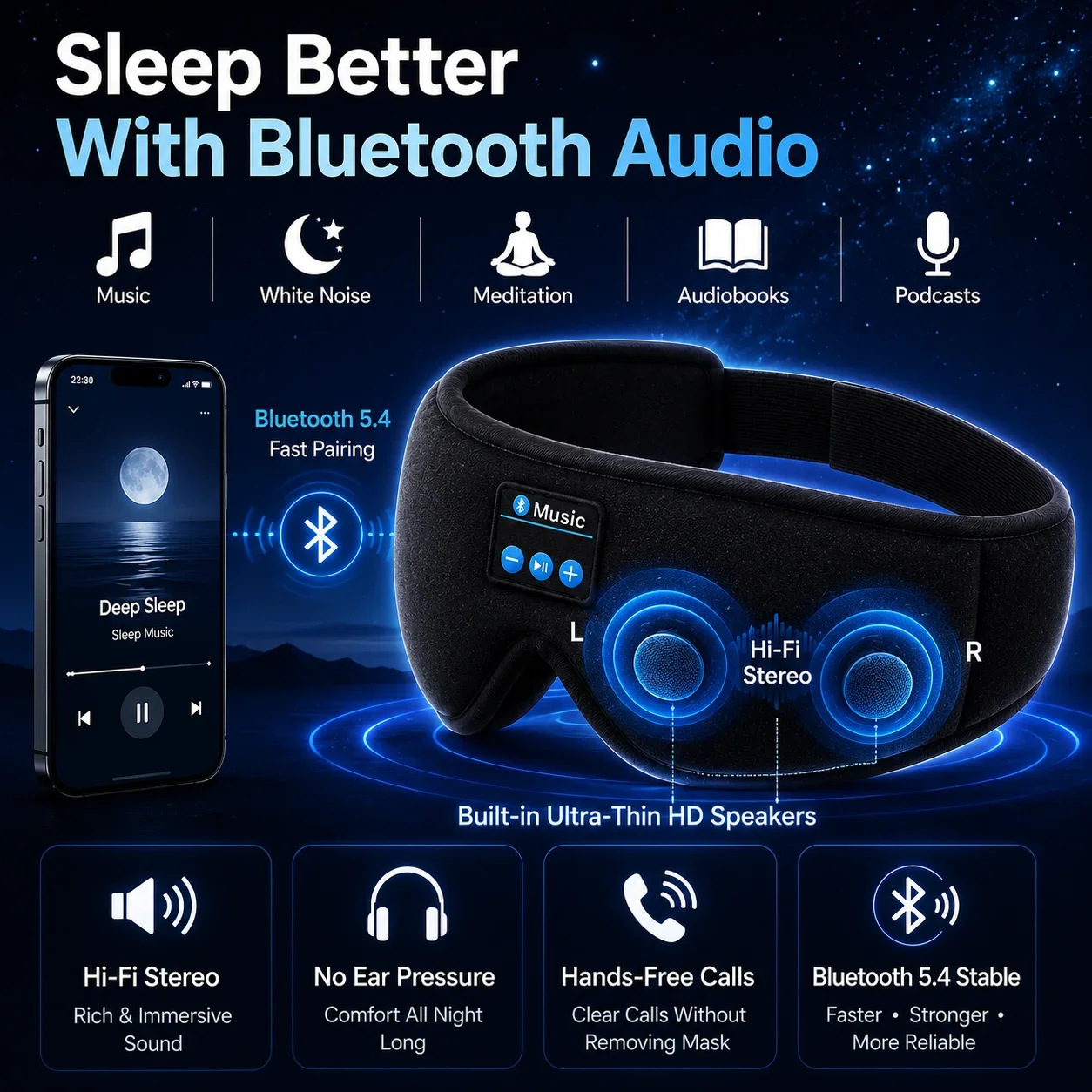 Kabellose Schlafkopfhörer-Auge – Sleep Mask Headphones Bluetooth Bewertung und Preis