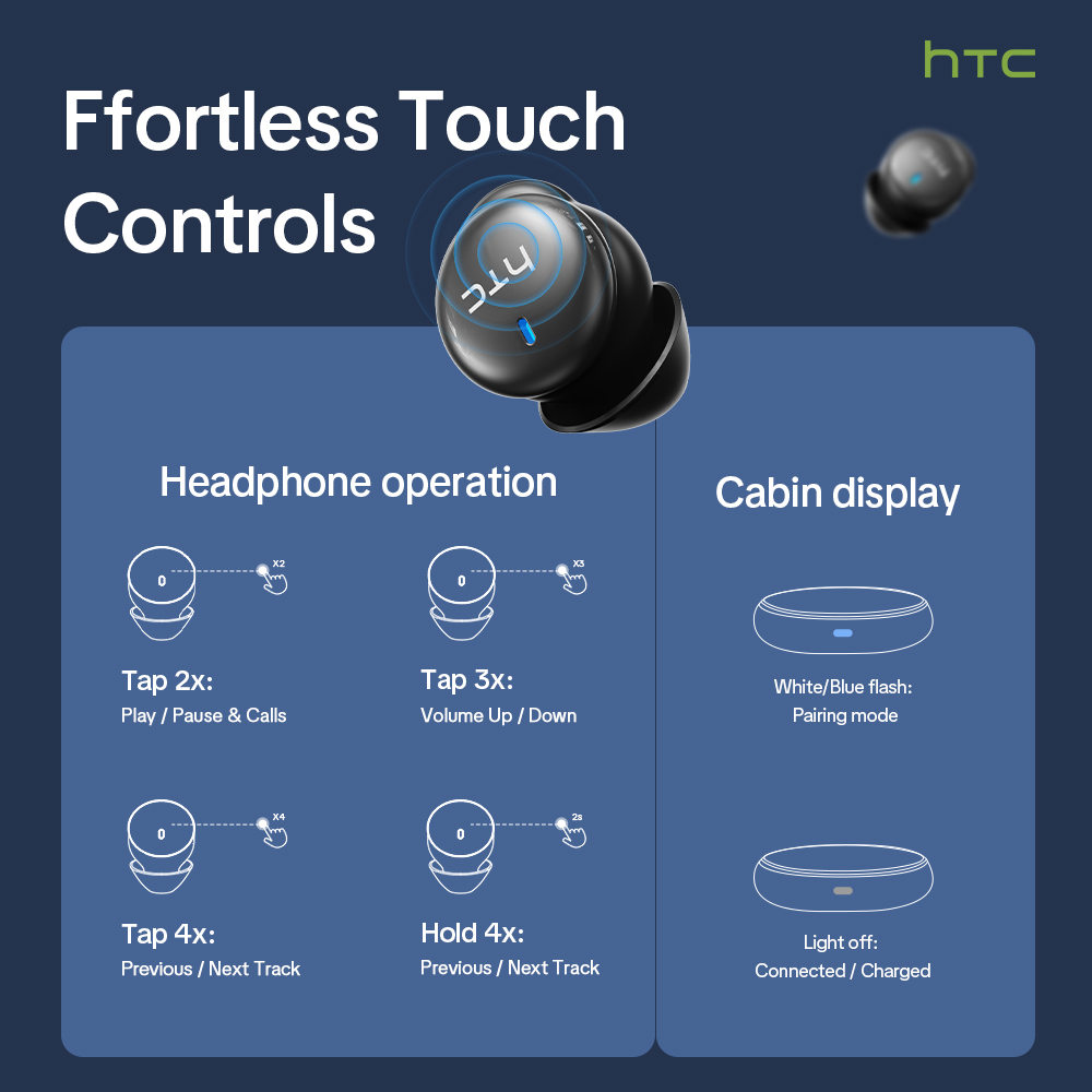 HTC NE92 Kabellose Bluetooth 6 – Headphones Bewertung und Preis