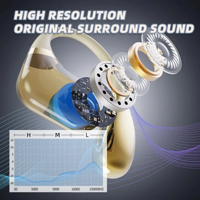 Original Q11 Silikon In-Ear Oh – Open Ear Air Conduction Headphones Bewertung und Preis