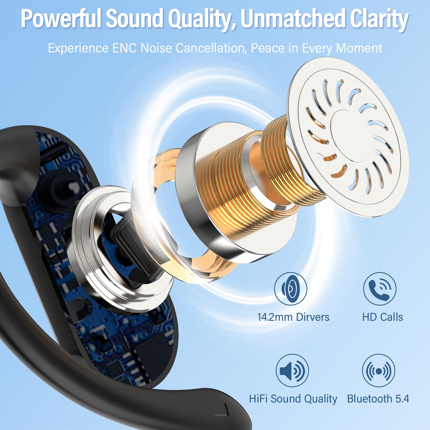 2026 Open-Ear-Ohrhörer Bluetoo – Open Ear Air Conduction Headphones Bewertung und Preis