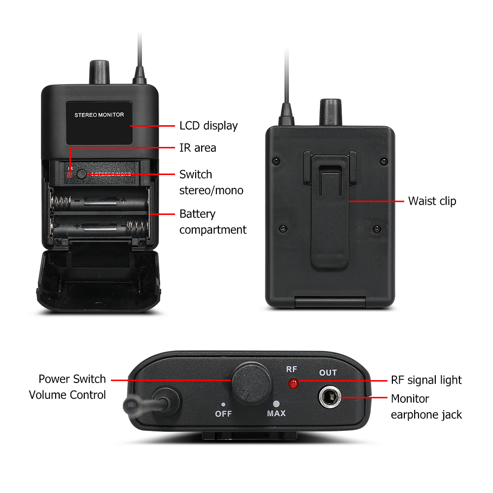 EYK EM100 In-Ear-Monitorsystem – In Ear Monitors For Singers Bewertung und Preis