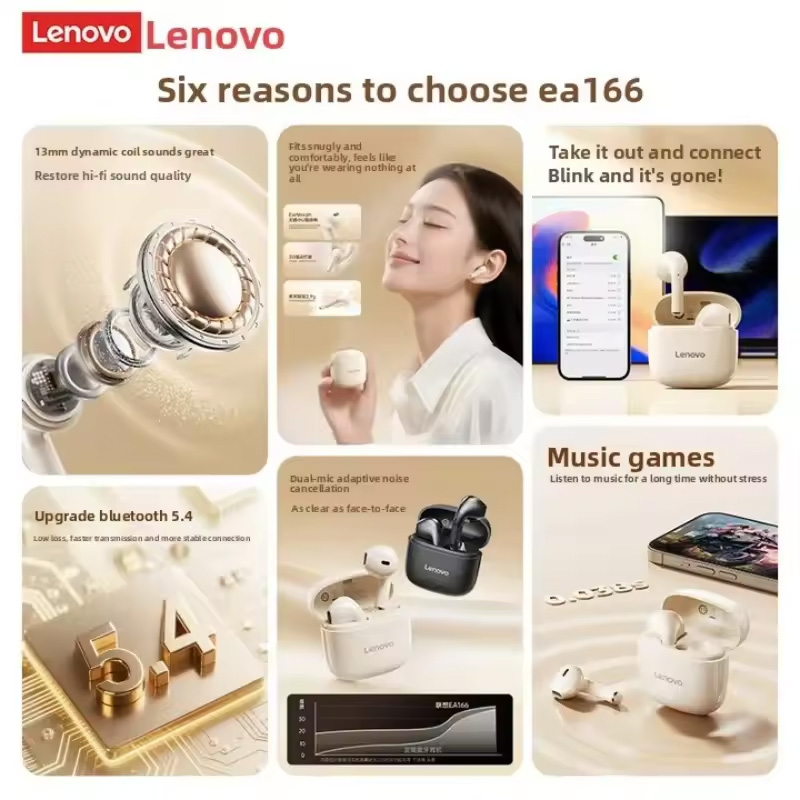Lenovo EA166 Bluetooth Kabello – Anc Wireless Over Ear Headphones Bewertung und Preis