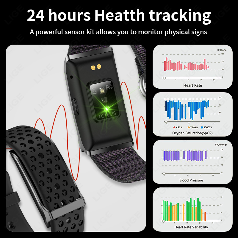 LIGE 100+ Sport Fitness Tracke – Smartwatches Bewertung und Preis