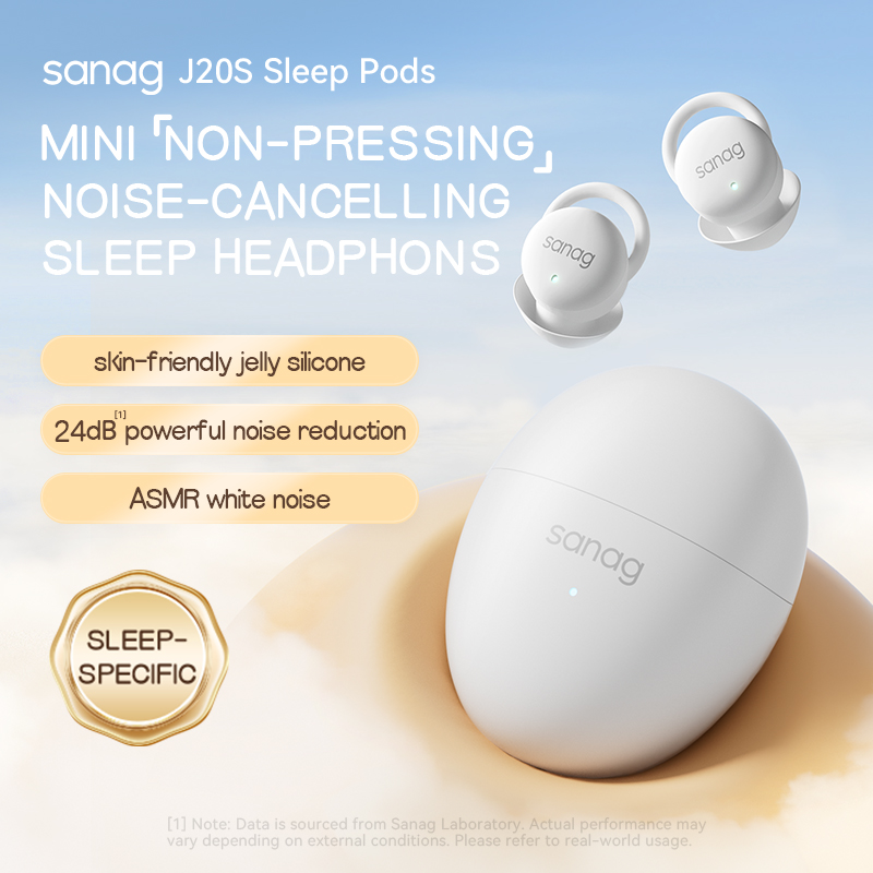 Sanag J20 Kabellose Kopfhörer  – Sleep Mask Headphones Bluetooth Bewertung und Preis