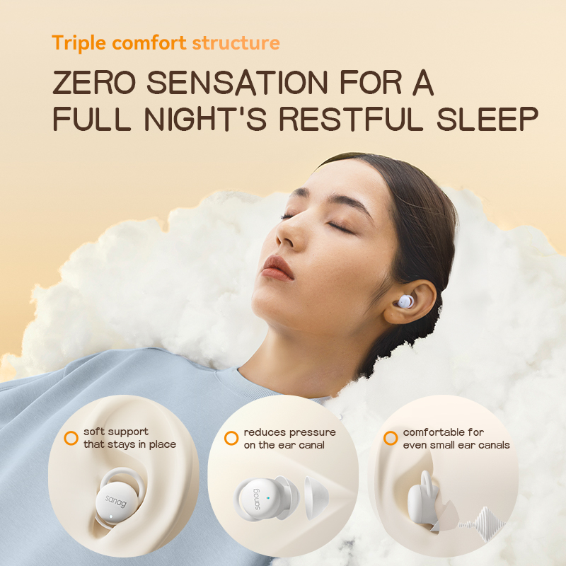Sanag J20 Kabellose Kopfhörer  – Sleep Mask Headphones Bluetooth Bewertung und Preis