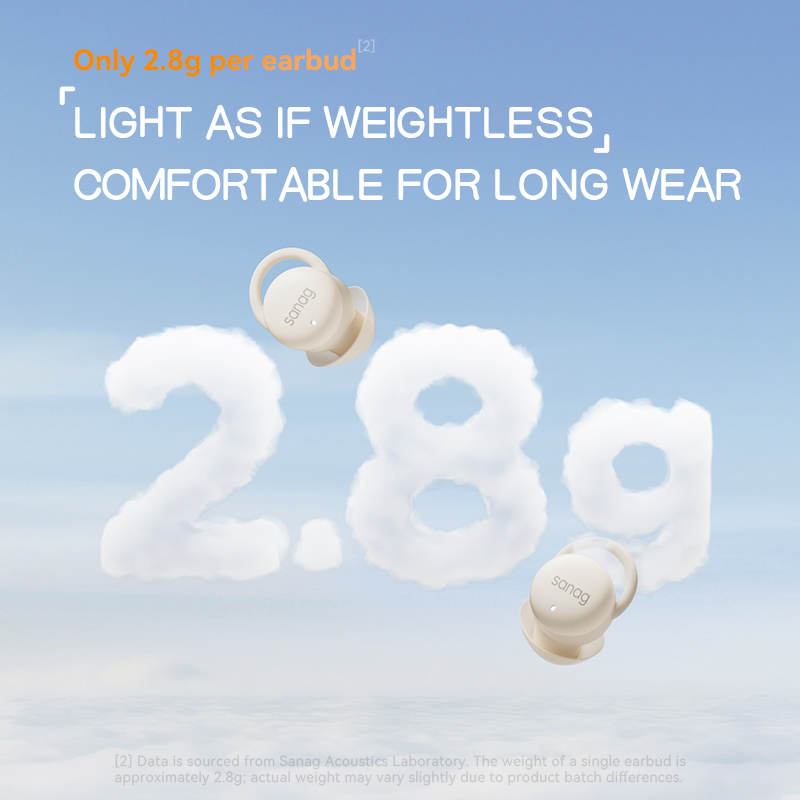 Sanag J20 Kabellose Kopfhörer  – Sleep Mask Headphones Bluetooth Bewertung und Preis